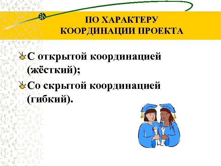 ПО ХАРАКТЕРУ КООРДИНАЦИИ ПРОЕКТА С открытой координацией (жёсткий); Со скрытой координацией (гибкий). 