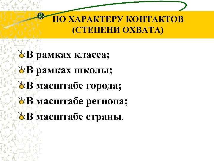 ПО ХАРАКТЕРУ КОНТАКТОВ (СТЕПЕНИ ОХВАТА) В рамках класса; В рамках школы; В масштабе города;