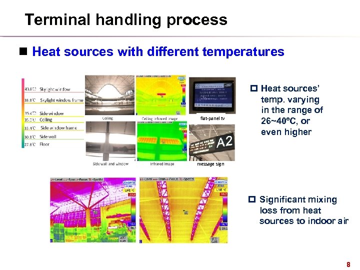 Terminal handling process n Heat sources with different temperatures flat-panel tv p Heat sources’
