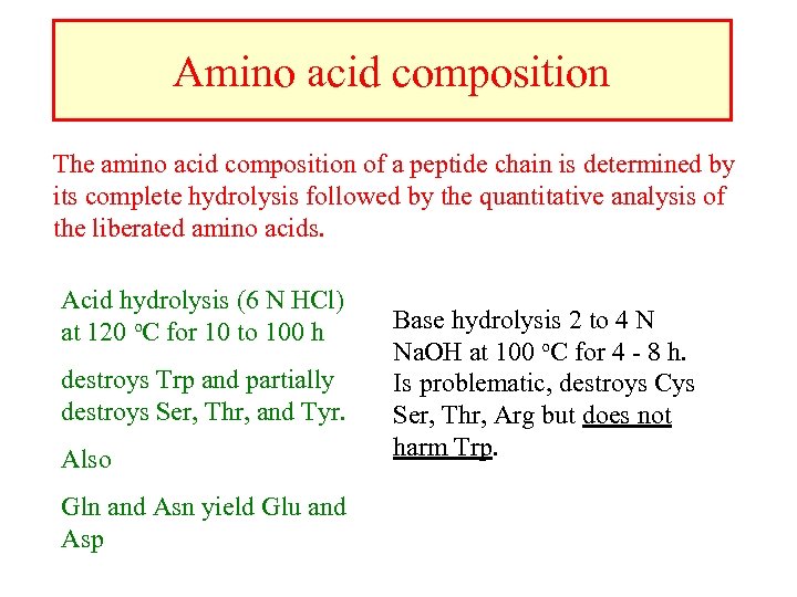 Amino acid composition The amino acid composition of a peptide chain is determined by