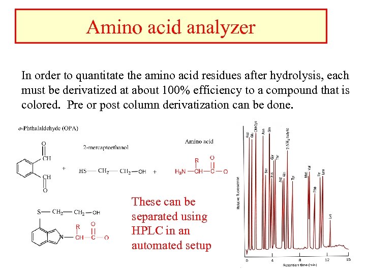 Amino acid analyzer In order to quantitate the amino acid residues after hydrolysis, each