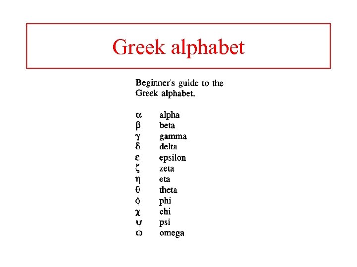 Greek alphabet 