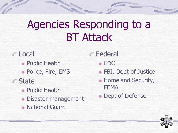 Agencies Responding to a BT Attack Local Public Health Police, Fire, EMS State Public