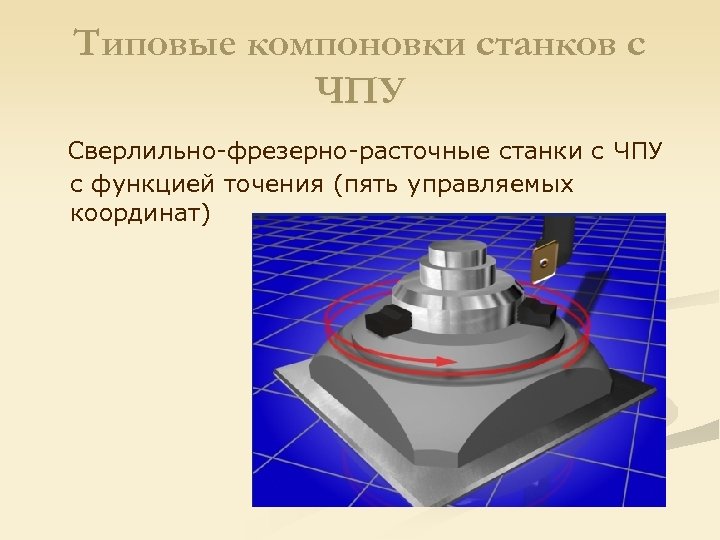 Типовые компоновки станков с ЧПУ Сверлильно-фрезерно-расточные станки с ЧПУ с функцией точения (пять управляемых