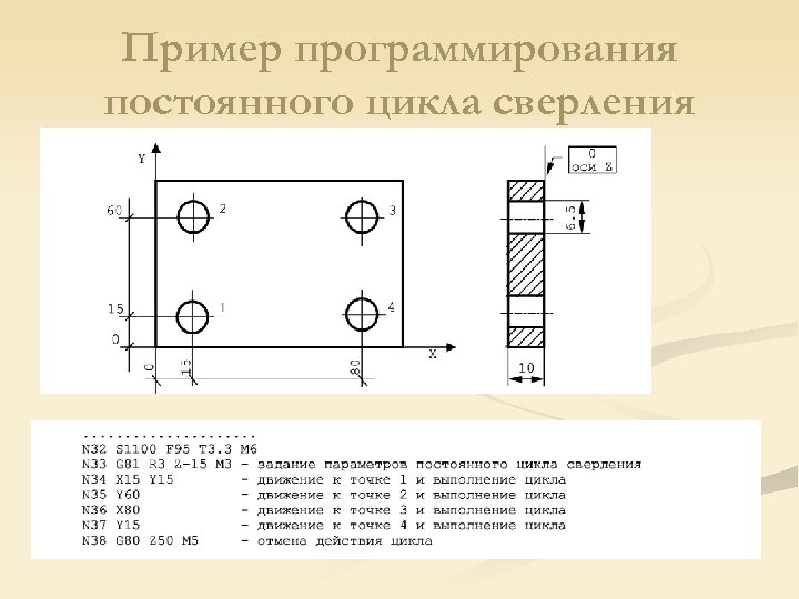 Пример программирования постоянного цикла сверления 