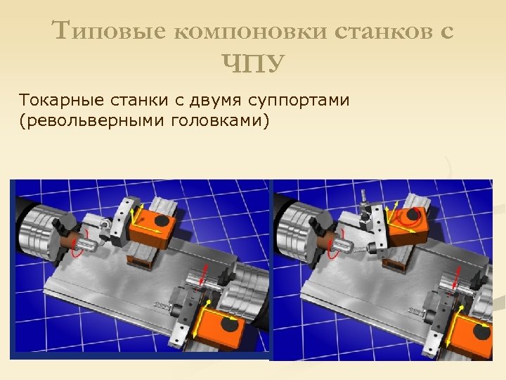 Разработки лист. Токарные станки с ЧПУ С двумя револьверными головками. Компоновка станка с ЧПУ. Токарные станки с ЧПУ презентация. Компоновка станка с ЧПУ презентация.