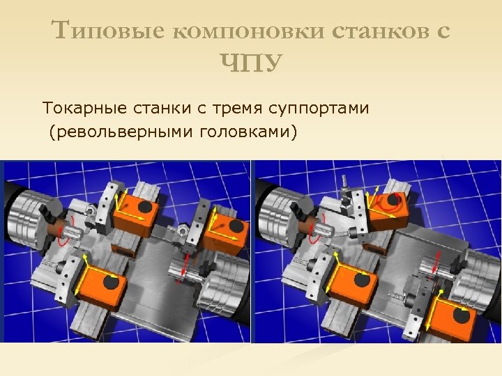 Типовые компоновки станков с ЧПУ Токарные станки с тремя суппортами (револьверными головками) 