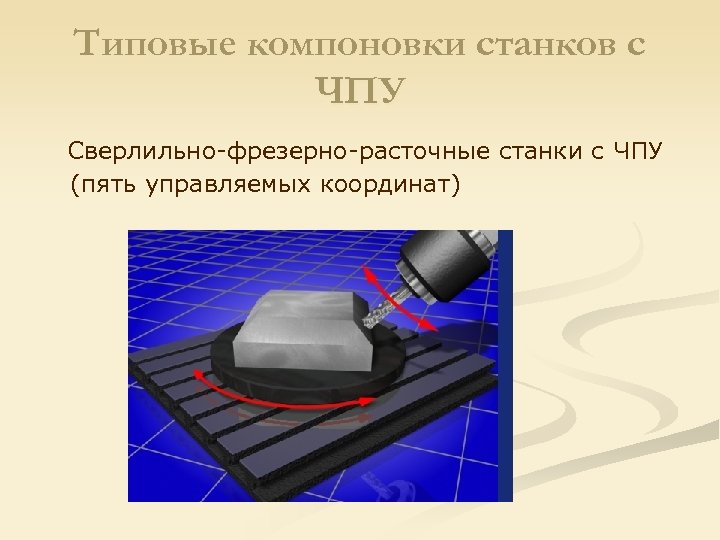 Типовые компоновки станков с ЧПУ Сверлильно-фрезерно-расточные станки с ЧПУ (пять управляемых координат) 