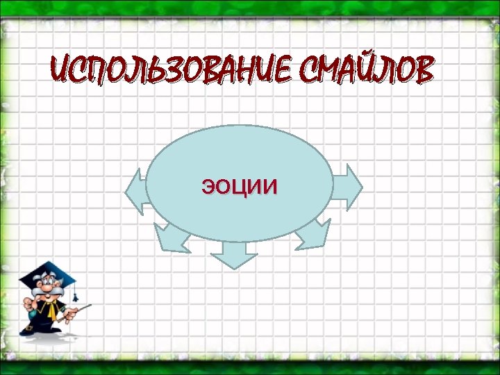ИСПОЛЬЗОВАНИЕ СМАЙЛОВ эоции 