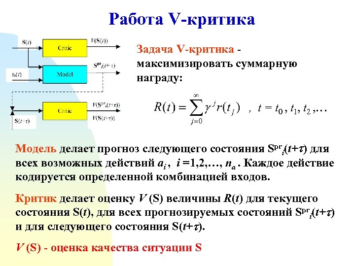 Работа V-критика Задача V-критика максимизировать суммарную награду: , t = t 0 , t