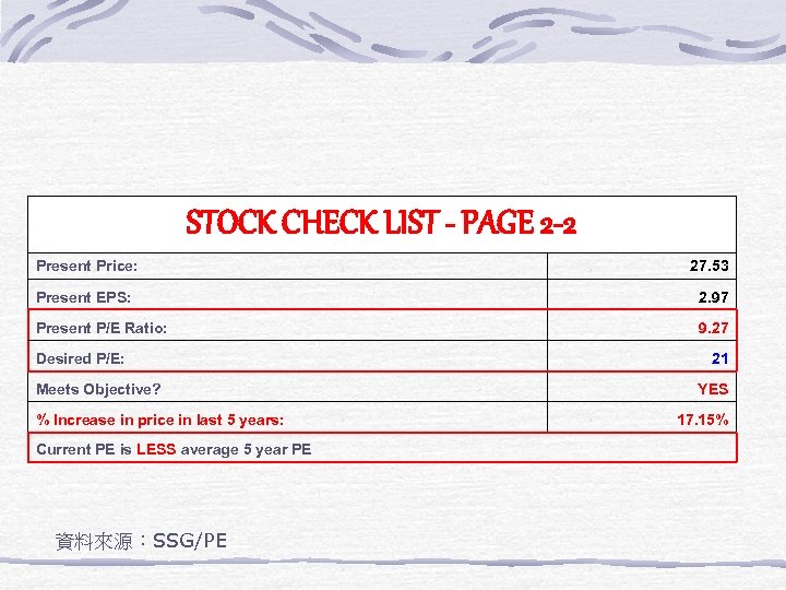 STOCK CHECK LIST - PAGE 2 -2 Present Price: 27. 53 Present EPS: 2.