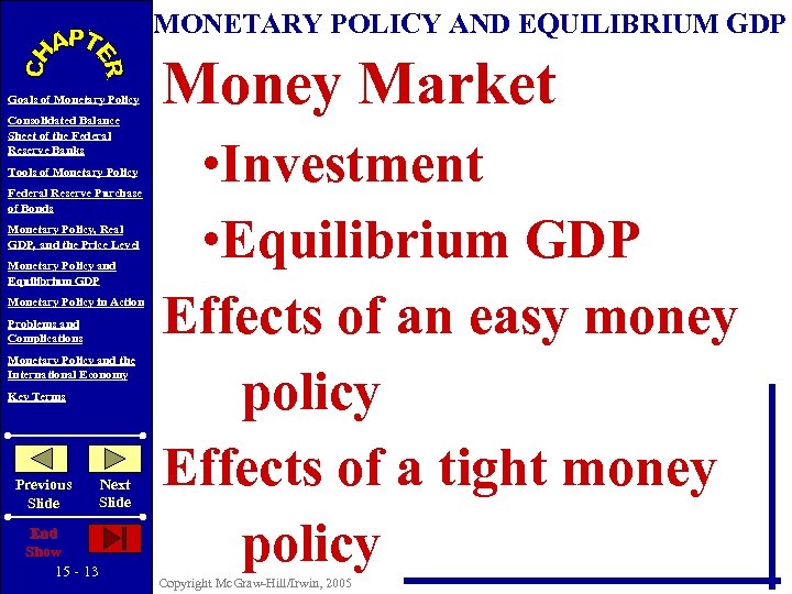 MONETARY POLICY AND EQUILIBRIUM GDP Goals of Monetary Policy Consolidated Balance Sheet of the