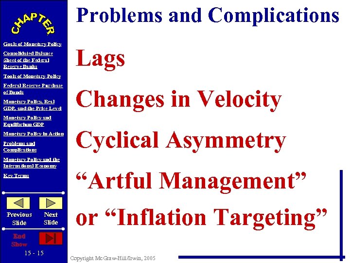 Problems and Complications Goals of Monetary Policy Consolidated Balance Sheet of the Federal Reserve