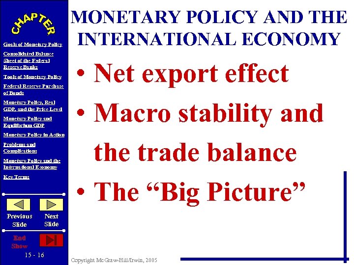 Goals of Monetary Policy Consolidated Balance Sheet of the Federal Reserve Banks Tools of
