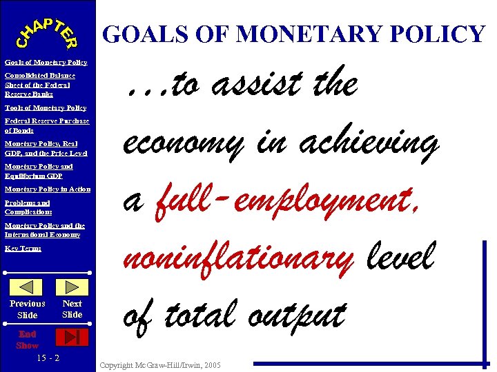 GOALS OF MONETARY POLICY Goals of Monetary Policy Consolidated Balance Sheet of the Federal