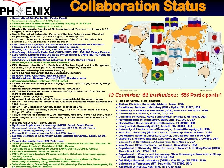 Collaboration Status 13 Countries; 62 Institutions; 550 Participants* 