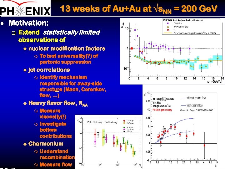 13 weeks of Au+Au at √s. NN = 200 Ge. V l Motivation: q
