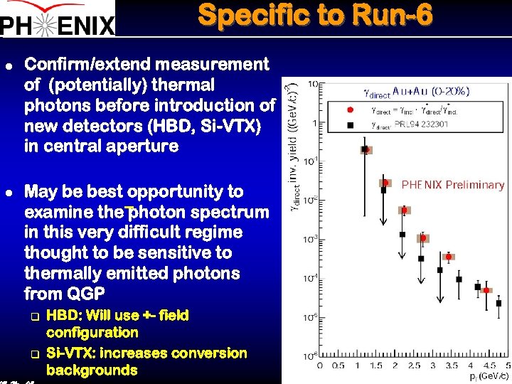 Specific to Run-6 l l Confirm/extend measurement of (potentially) thermal photons before introduction of