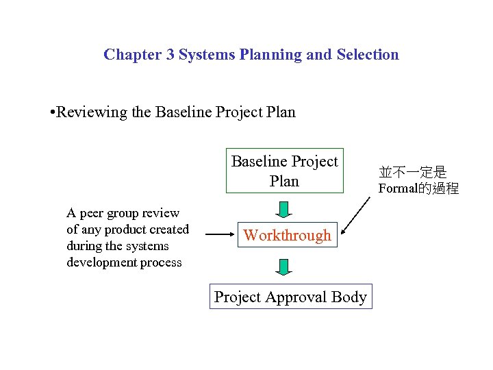 Chapter 3 Systems Planning and Selection • Reviewing the Baseline Project Plan A peer