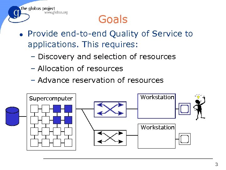 Goals l Provide end-to-end Quality of Service to applications. This requires: – Discovery and