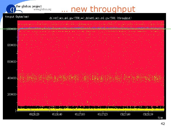 … new throughput 42 