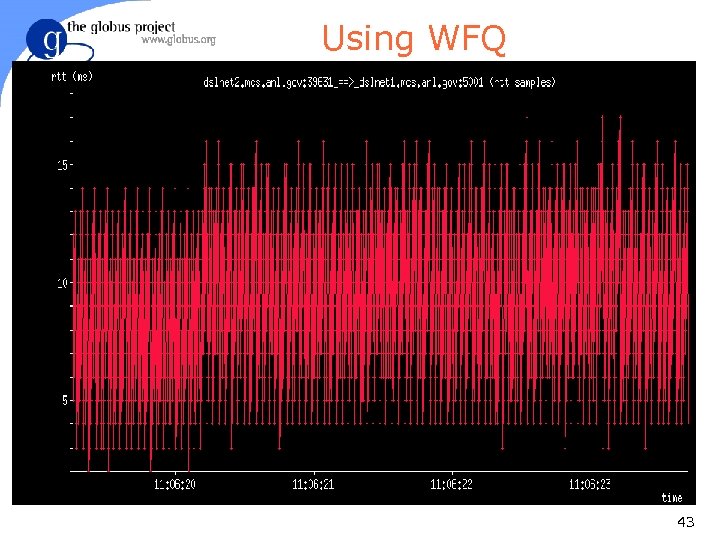 Using WFQ 43 
