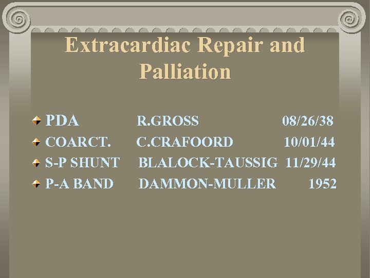 Extracardiac Repair and Palliation PDA COARCT. S-P SHUNT P-A BAND R. GROSS 08/26/38 C.