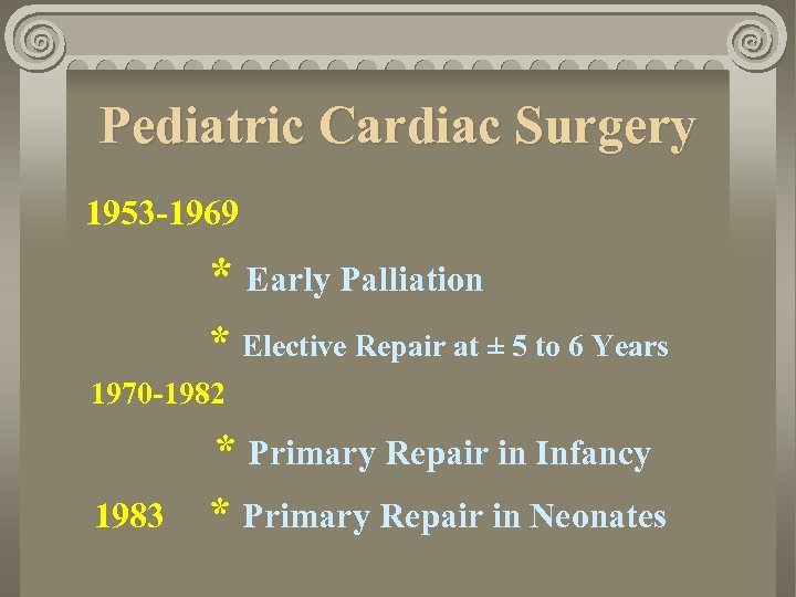 The History of Pediatric Cardiology and Cardiovascular Surgery