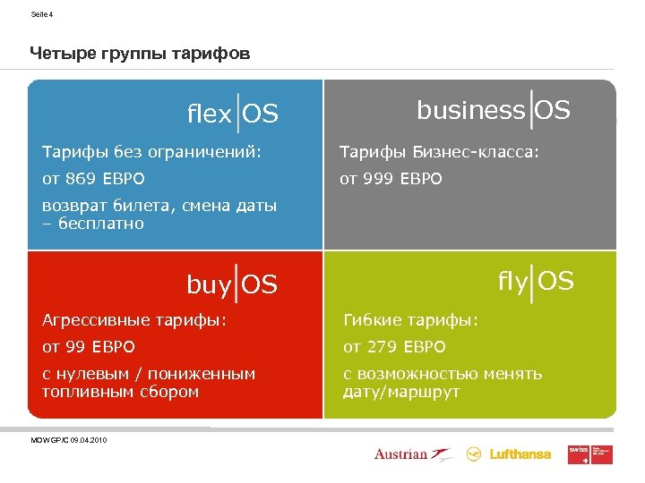 Seite 4 Четыре группы тарифов flex OS business OS Тарифы без ограничений: Тарифы Бизнес-класса: