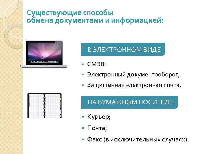 На бумажном носителе и в электронном виде