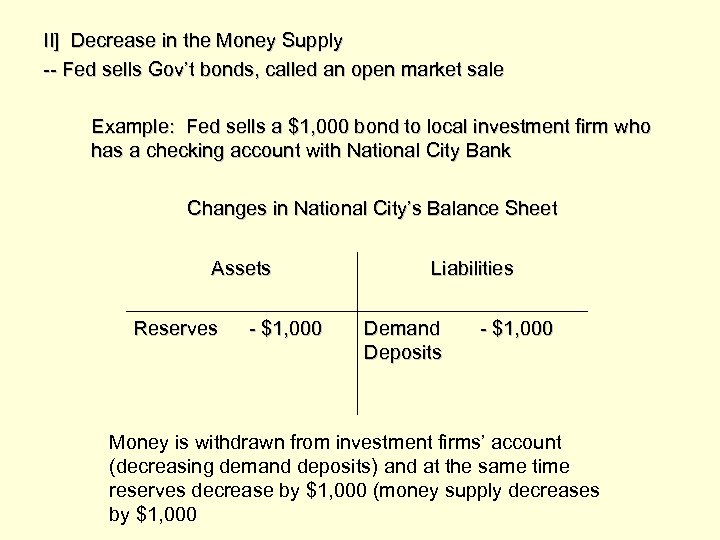 II] Decrease in the Money Supply -- Fed sells Gov’t bonds, called an open