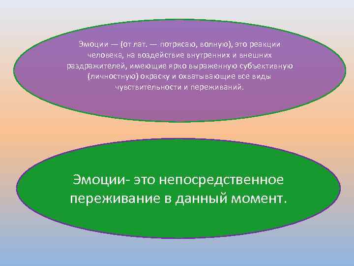 Эмоции — (от лат. — потрясаю, волную), это реакции человека, на воздействие внутренних и