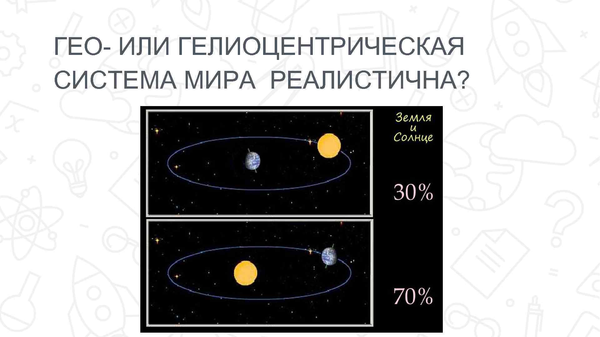 Гео гелиоцентрическая. Гео-гелиоцентрическая система мира. Гео- или гелиоцентрическая система. Схема Гео-гелиоцентрической системы мира. Гео-гелиоцентрическая система мира тихо Браге.