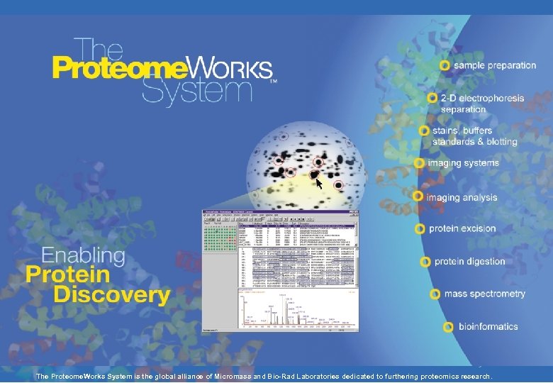 The Proteome. Works System is the global alliance of Micromass and Bio-Rad Laboratories dedicated