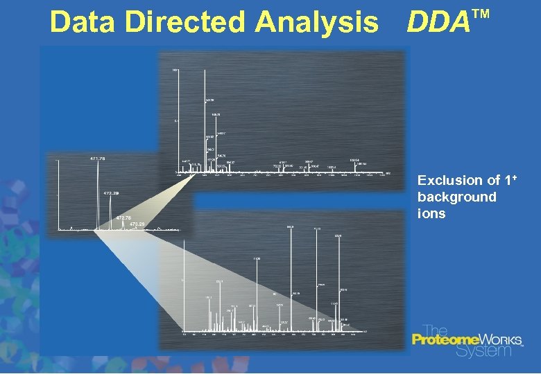 Data Directed Analysis DDA TM Exclusion of 1+ background ions 