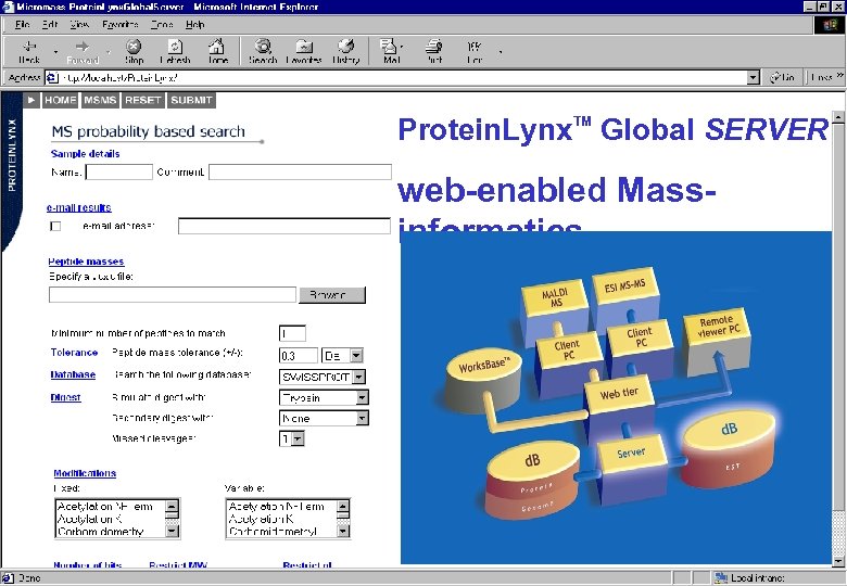 Protein. Lynx Global SERVER TM web-enabled Massinformatics 