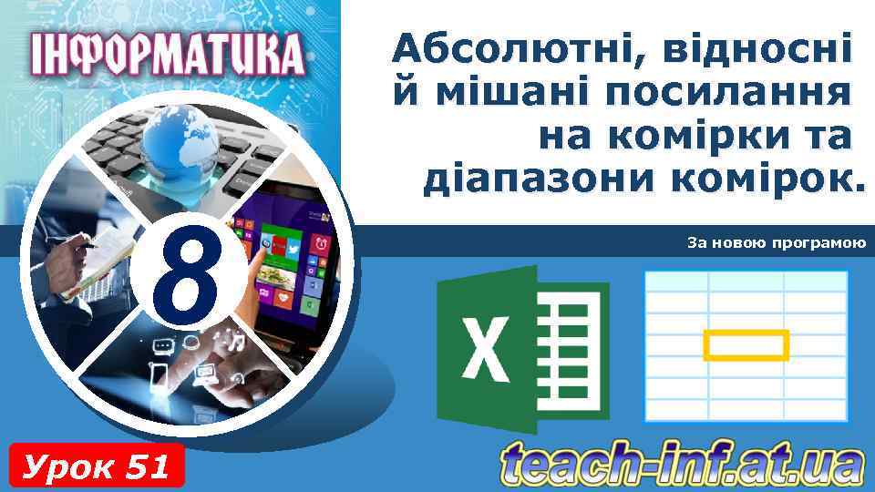 8 Урок 51 Абсолютні, відносні й мішані посилання на комірки та діапазони комірок. За