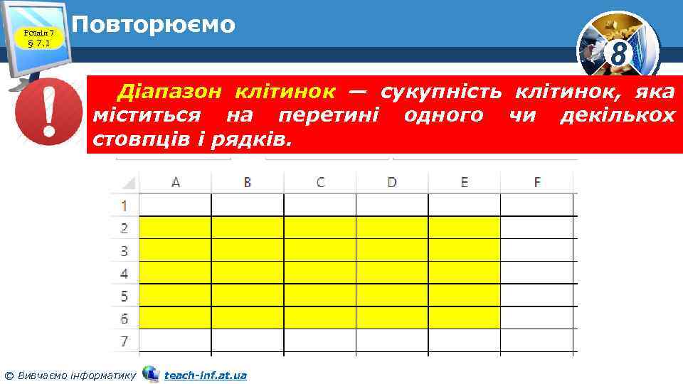 Розділ 7 § 7. 1 Повторюємо 8 Діапазон клітинок — сукупність клітинок, яка міститься