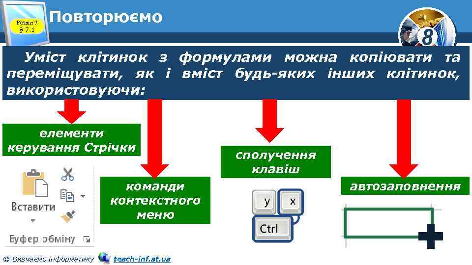 Розділ 7 § 7. 1 Повторюємо 8 Уміст клітинок з формулами можна копіювати та