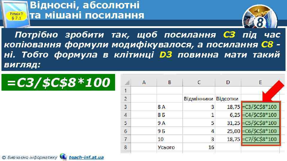 Розділ 7 § 7. 1 Відносні, абсолютні та мішані посилання 8 Потрібно зробити так,