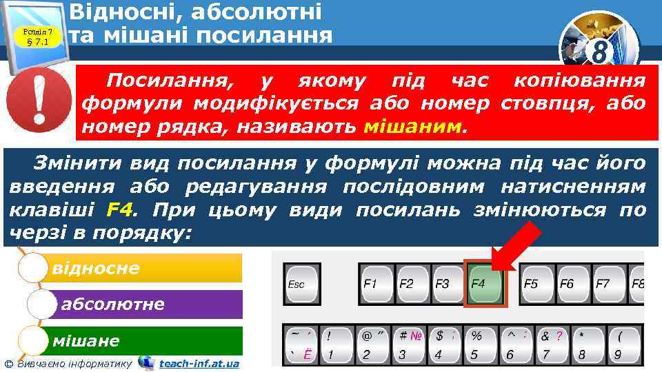 Розділ 7 § 7. 1 Відносні, абсолютні та мішані посилання 8 Посилання, у якому