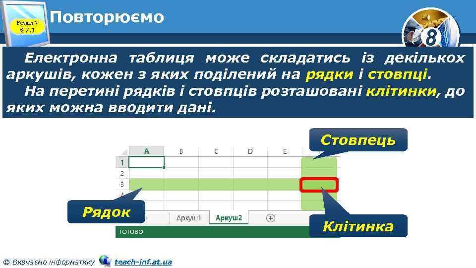 Розділ 7 § 7. 1 Повторюємо 8 Електронна таблиця може складатись із декількох аркушів,