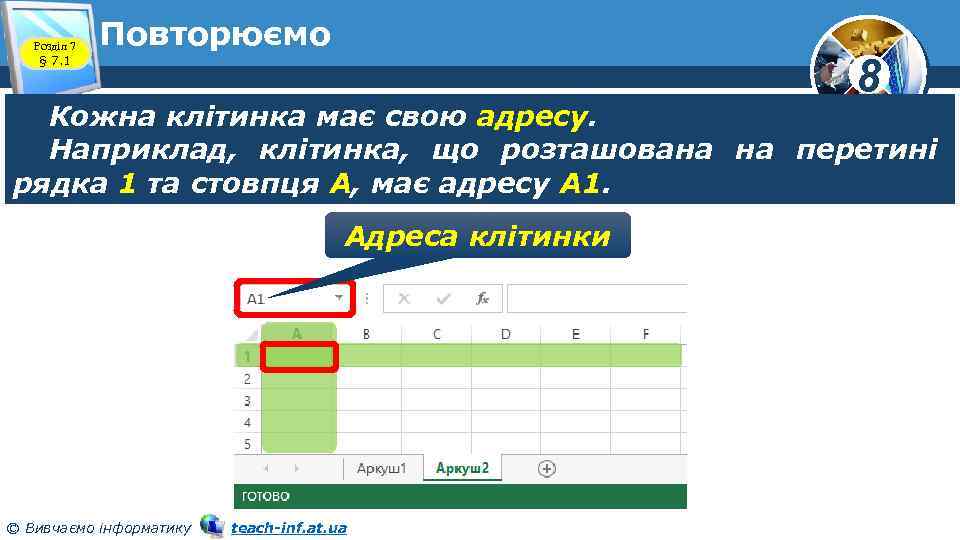 Розділ 7 § 7. 1 Повторюємо 8 Кожна клітинка має свою адресу. Наприклад, клітинка,