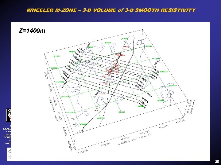 WHEELER M-ZONE – 3 -D VOLUME of 3 -D SMOOTH RESISTIVITY Z=500 m Z=1300