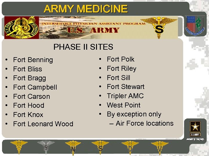 ARMY MEDICINE AMEDD Commissioning Programs PHASE II SITES • • Fort Benning Fort Bliss