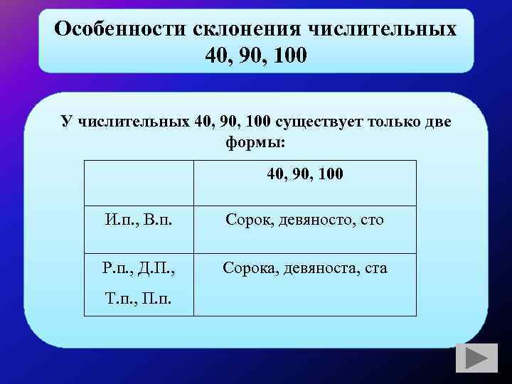 Просклонять сорок два. Склонение числительных 40 90 100. Особенности склонения числительных. Особенности склонения имен числительных. Особенности склонения количественных числительных.