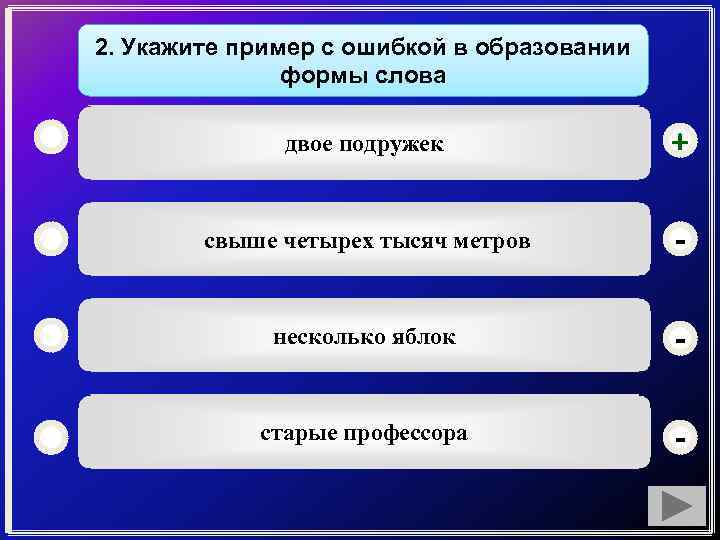 Найдите ошибку в образовании формы слова