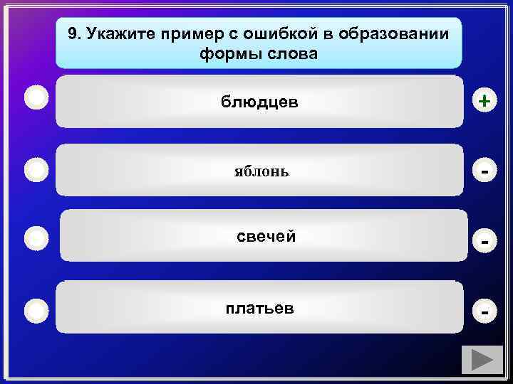 Пример с ошибкой в образовании формы слова