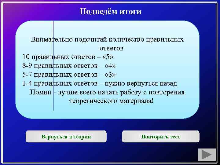 Количество правильных ответов 2