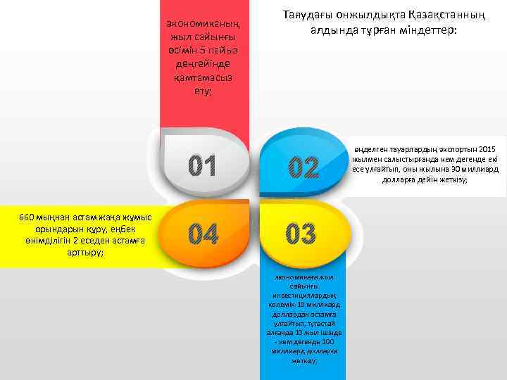 экономиканың жыл сайынғы өсімін 5 пайыз деңгейінде қамтамасыз ету; Таяудағы онжылдықта Қазақстанның алдында тұрған